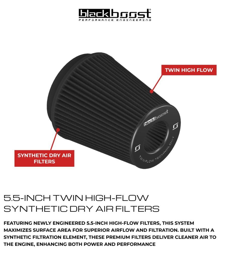 Cold Air Intake System | passend für VW Golf 8 GTI/CS/R 2.0 TSI EA888 Gen.4 | Blackboost