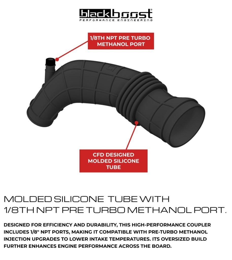 Cold Air Intake System | passend für VW Golf 8 GTI/CS/R 2.0 TSI EA888 Gen.4 | Blackboost