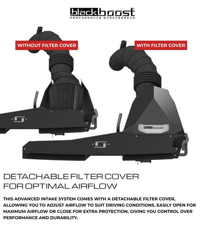 Cold Air Intake System | passend für VW Golf 8 GTI/CS/R 2.0 TSI EA888 Gen.4 | Blackboost