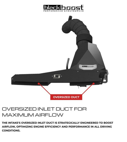 Cold Air Intake System | passend für VW Golf 8 GTI/CS/R 2.0 TSI EA888 Gen.4 | Blackboost